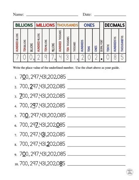 Write Numbers In Billions Or Trillions Worksheets