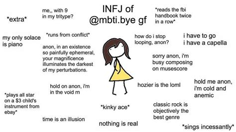 Kind Of A Meet The Admin Gf Meme We Made One For Each Other So Expect