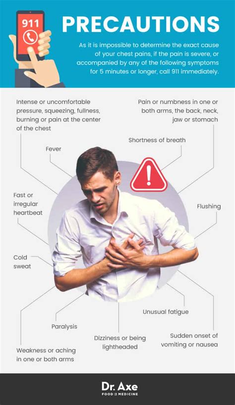 Chest Pains Diagnosis 9 Natural Treatments And Prevention Dr Axe