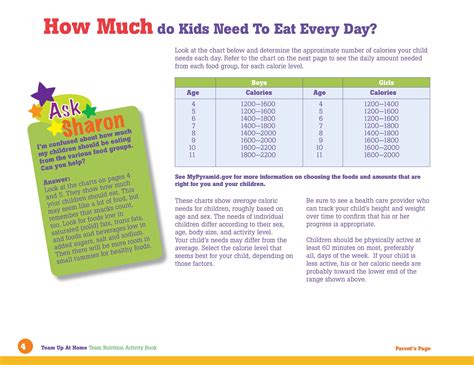 How much do kids need to eat every day? | Free Printable Puzzle Games