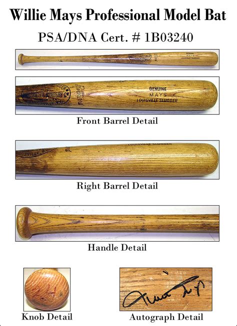 Let louisville slugger help you choose the right bat for your age, league and skill level. PSA Pro Bat Facts Aimed at Educating Collectors, Fans ...
