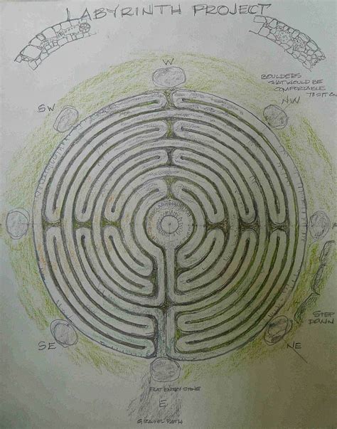 Jeffrey Bales World Of Gardens The Labyrinth Project The Beginning