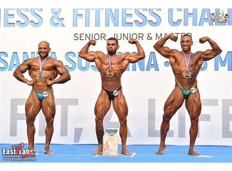 Ifbb European Championships 2023 Results