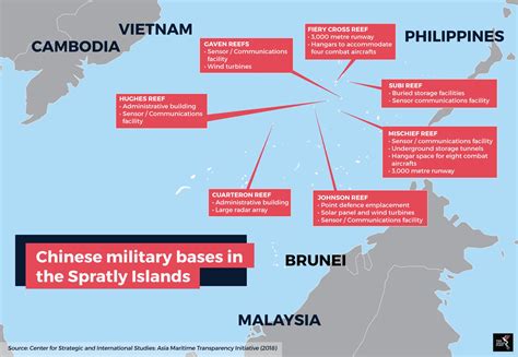 South China Sea Conflict Map