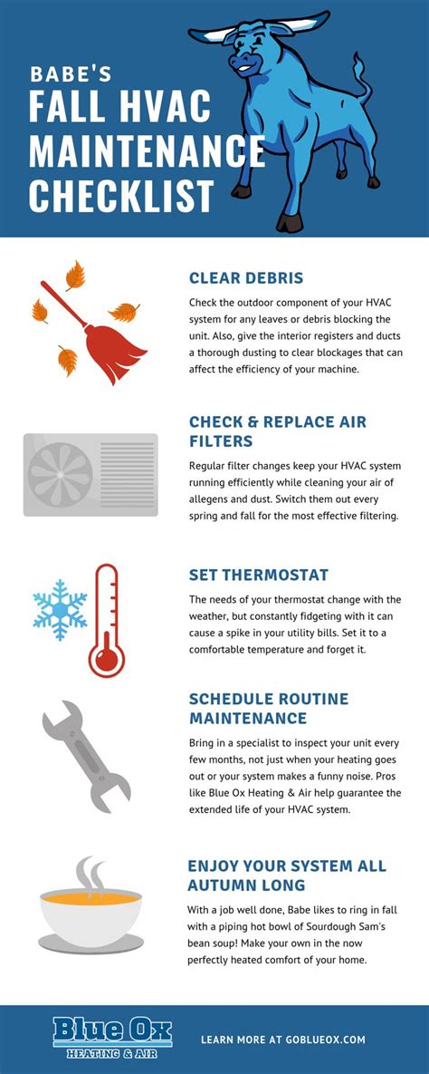 Are You Ready For Fall Hvac Maintenance Checklist Hvac System Are