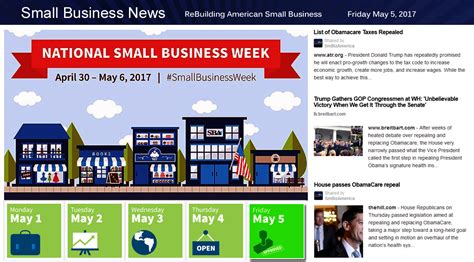 Small Business News 5 5 17