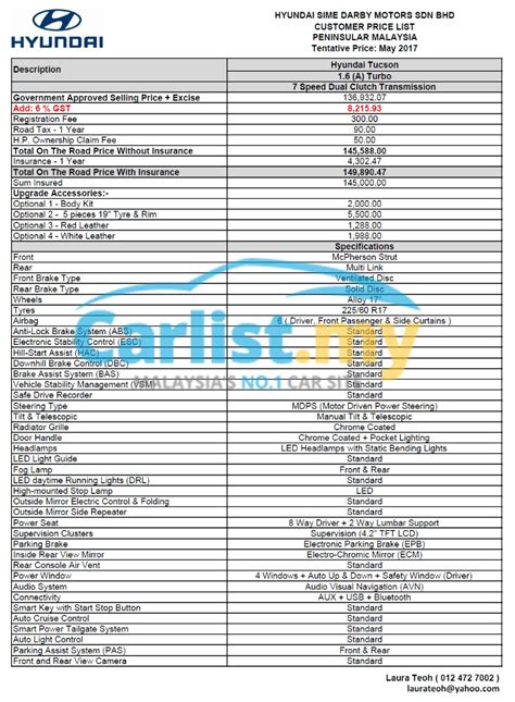 Hyundai malaysia price list 2021. 2017 Hyundai Tucson 1.6 Turbo Launched In Malaysia; 177PS ...