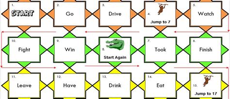 Free Esl Fun Games Interactive Grammar And Vocabulary Games For