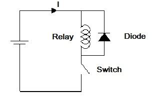 Since the relay is a inductor, i see some flyback (back emf) on my scope. คนค้าหุ่น: Diode ขนานกับ Relay ป้องกันกระแสย้อนกลับ