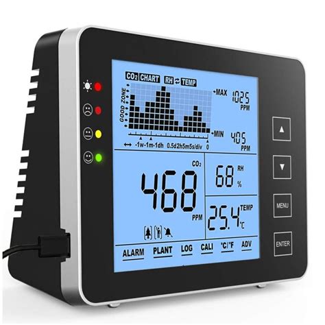 Gzair Indoor Air Quality Monitors Air Quality Monitor Air Quality