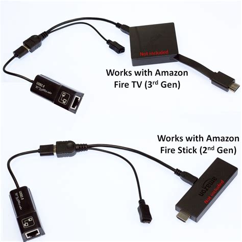 Lan Ethernet Adapter For Amazon Fire Tv Or Stick Gen 2 3 Or 4 Stop The