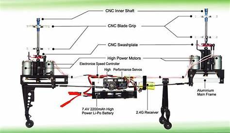 remote control toy helicopter circuit diagram