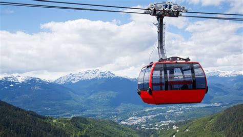 the world s 10 best cable cars