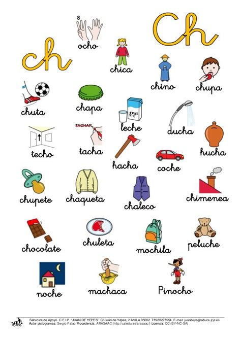 7 lectura -ch.padres | Learning spanish for kids, Learning spanish