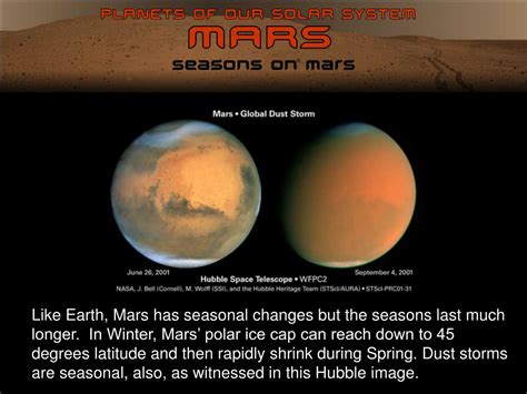 Ppt Information Of Mars Powerpoint Presentation Free Download Id
