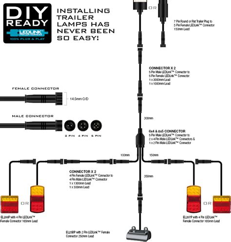 Complete Box Trailer Led Tail Light Kit With Number Plate Light Diy