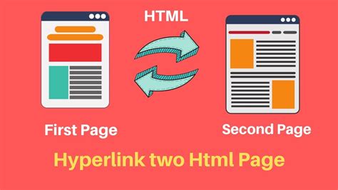 How To Link One Page To Another Page In Html How To Link 2 Html Files