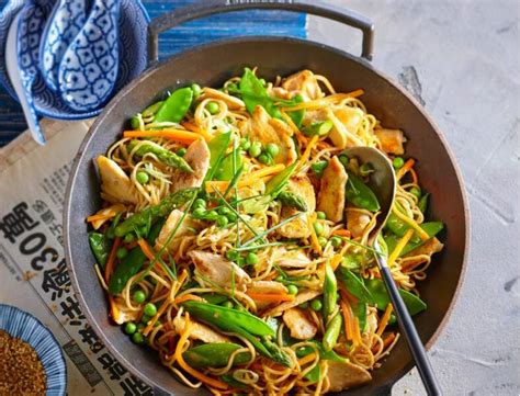 Poêlées sautés wok nos recettes de plats complets à la poêle