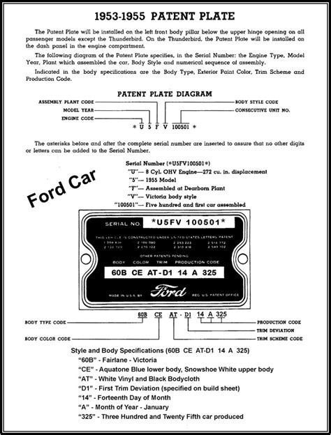 Data Plate Codes 1955 Ford Car Chuck Gardiner