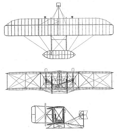 1904 Wright Flyer Ii