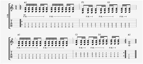 Straight 16th Notes Gallop And Reverse Gallop Palm Mute Accent Guitar