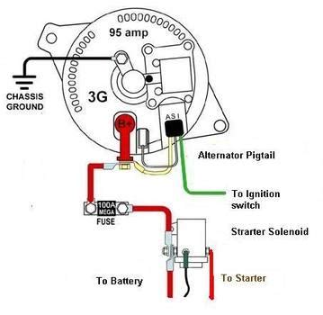 1 wire one alternator wiring diagram chevy. 1967 and 1968 Mustang, Cougar selectair air conditioning ...