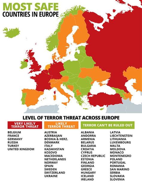 Safest Countries In Europe Top Rated Countries For Safety And Security