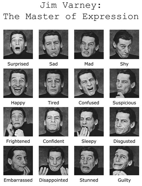 Emotion Ernest Imgur Drawing Face Expressions Expressions Face