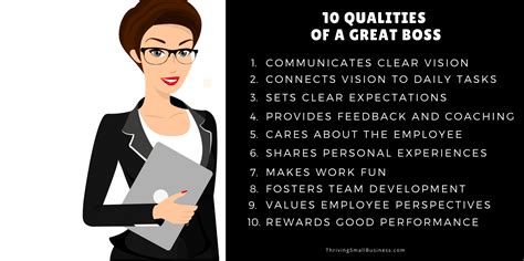 How To Be A Good Boss 10 Qualities Of A Good Boss