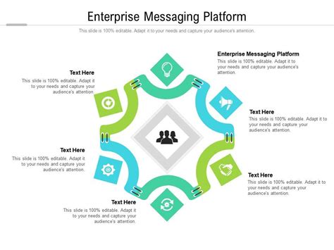 Enterprise Messaging Platform Ppt Powerpoint Presentation Slides Grid
