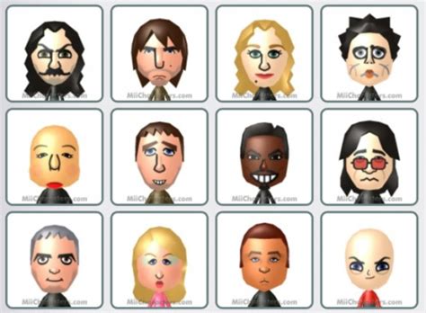 Creating A Famous Mii For Nintendo Wii