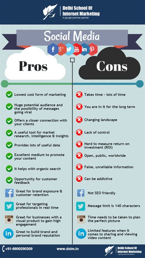 INFOGRAPHIC The Pros Cons Of Social Media