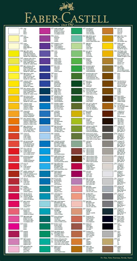 Faber Castell Colour Chart Information Hints And Tips Page From Studio Arts