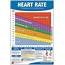 Amazoncom  Fitness Heart Rate Chart / Poster Training Zone