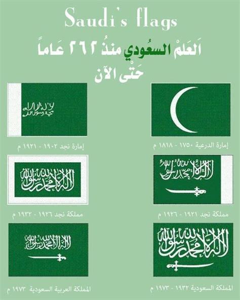 mrahl tghyr alaalm alsaaody national day saudi saudi flag