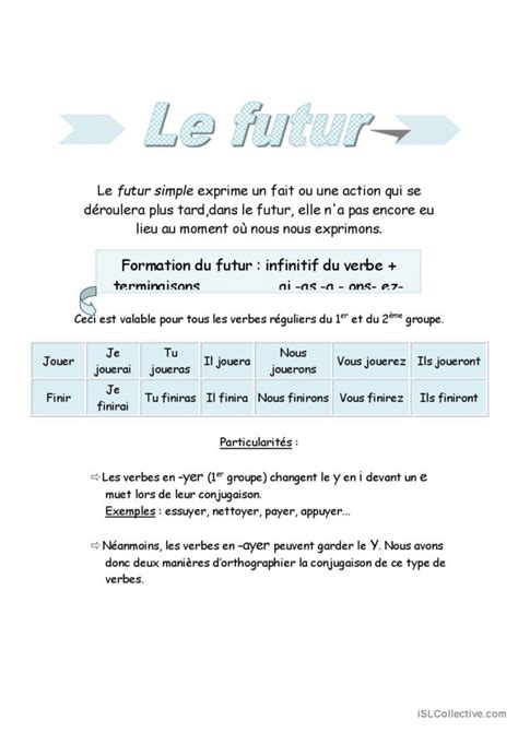 Le Futur Simple Français Fle Fiches Pedagogiques Pdf And Doc