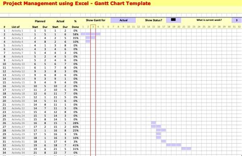 Diagrama De Gantt Excel Plantilla Descargar The Best Porn Website