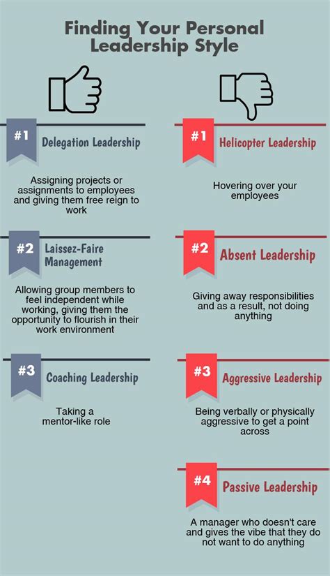 Check spelling or type a new query. How To Be A Good Manager: Everything You Need To Know