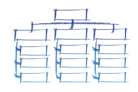 Presupusa Tăcere Abordare U Form Organizational Structure