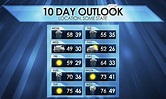 10 Day Template | Weather Forecast Graphics | MetGraphics.net