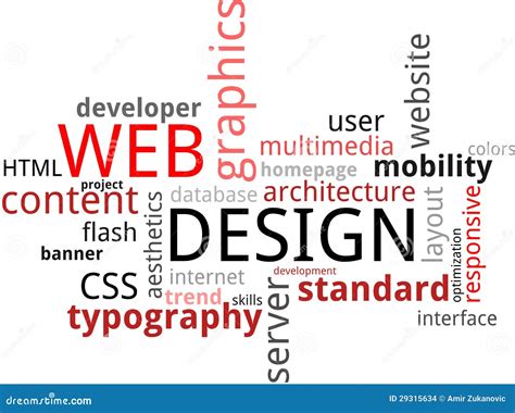 Word Cloud Web Design Stock Images Image 29315634