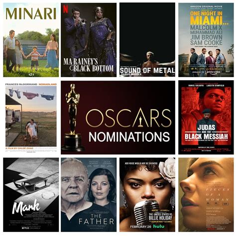 2021 Oscars Nominations West Des Moines Public Library