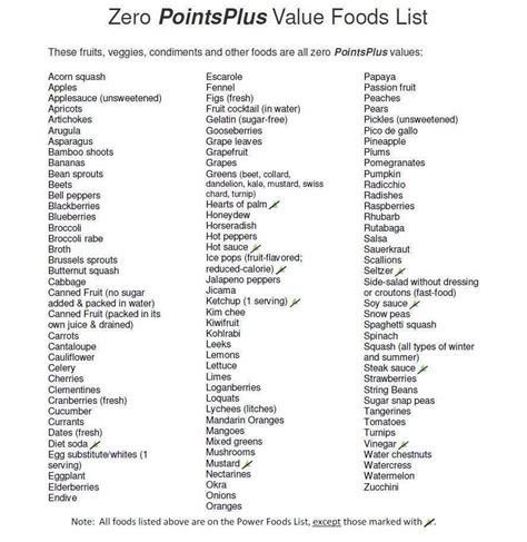 What makes zeropoint foods so great? Weight Watchers zero points food list | Bariatric NOM's ...