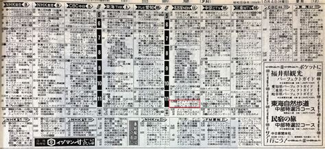 #パグの日 #アポの日 ？ アポの初登場シーン。 兄弟の再会。 懐かしい？ 昭和の広告 vintage Japanese ads : テレビ・ラジオ