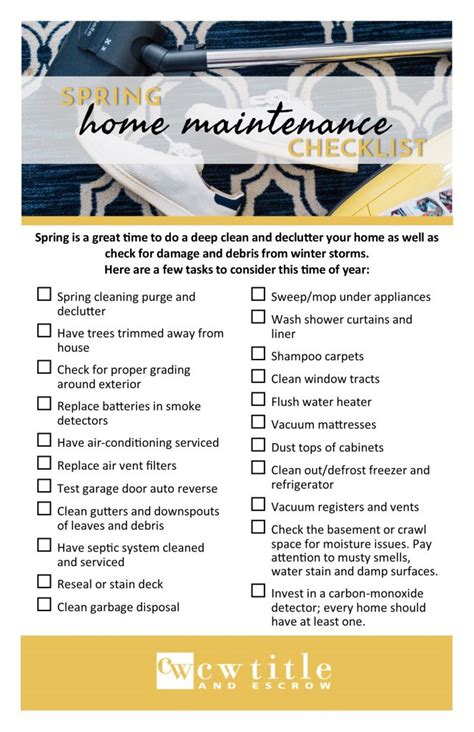 Spring Home Maintenance Checklist Beth Bylund