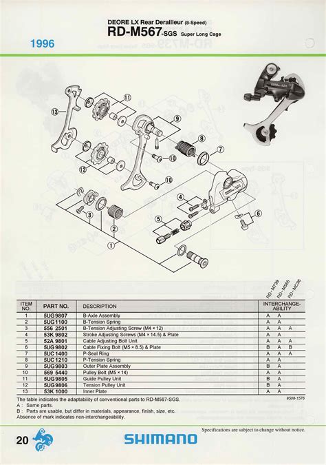 Shimano Spare Parts Catalogue 1996 Scan 3