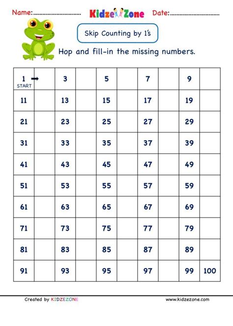 Grade 1 Skip Counting By 1 Math Number Worksheet Math Numbers