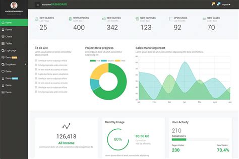Bootstrap 5 Dashboard Bundle Free Bootstrap Templates