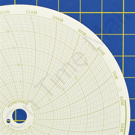 Honeywell 24001660 095 Circular Charts