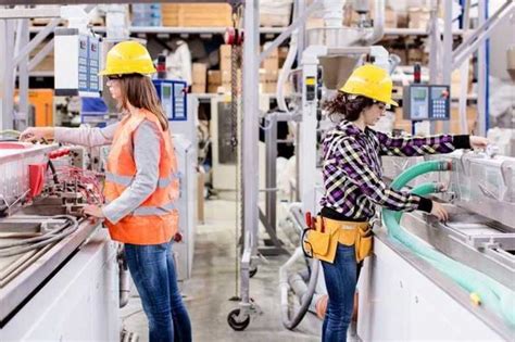 Measuring Gender Inequality In Manufacturing Ai And Automation